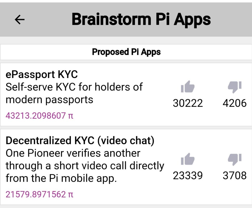 אפליקציית Brainsרעיונות לאפליקציות פאי חדשות שפורסמו באפליקציית בריינסטורם בתאריך 28.12.2020torm של פאי