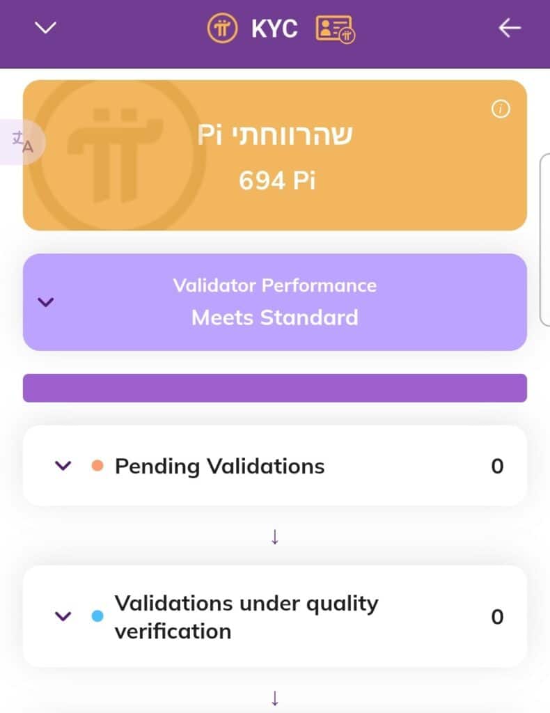 תגמולי אימות פאי